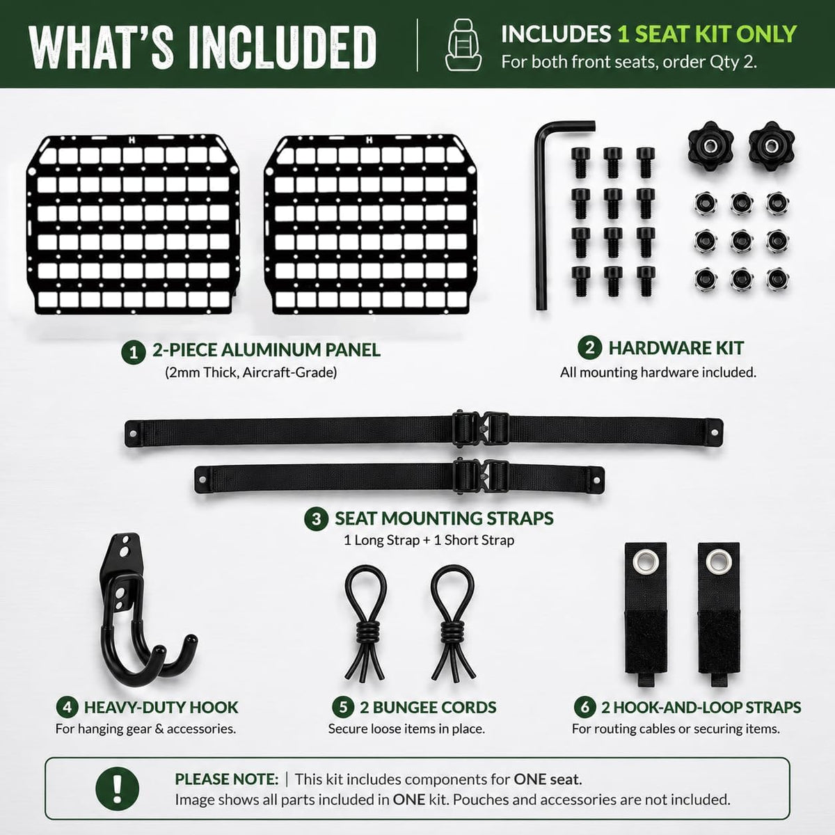 Metal MOLLE Seat Back Panel, 1 Seat Kit, 2mm Aluminum Vehicle Organizer for Most Standard Seat Backs, No-Drill Strap Mount, Compatible with Many MOLLE/PALS-Style Accessories
