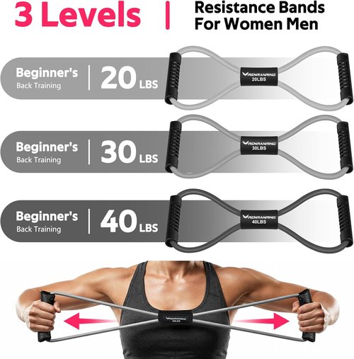 Figure 8 Resistance Bands by [Brand Name] - Versatile Fitness Exercise Bands with Handles for Arm & Shoulder Stretch