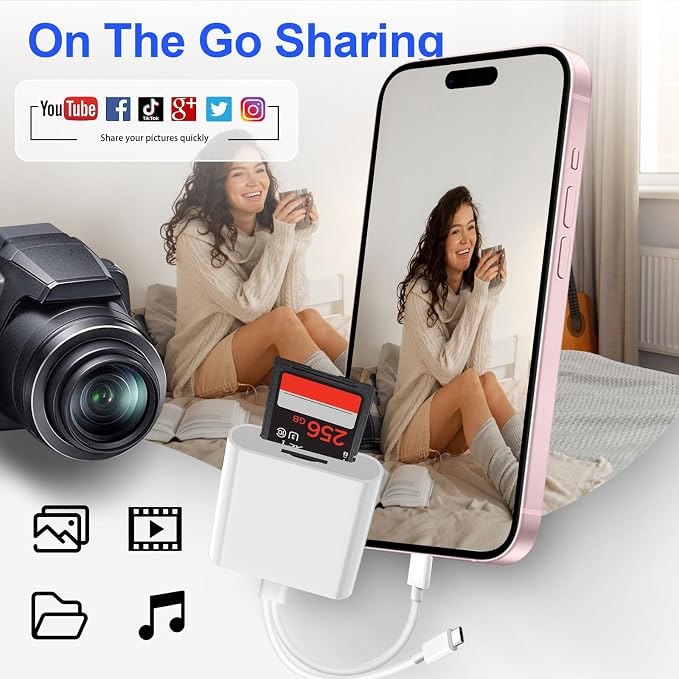 SD Card Reader for iPhone iPad, USB C & Lightning Dual Interface Memory Card