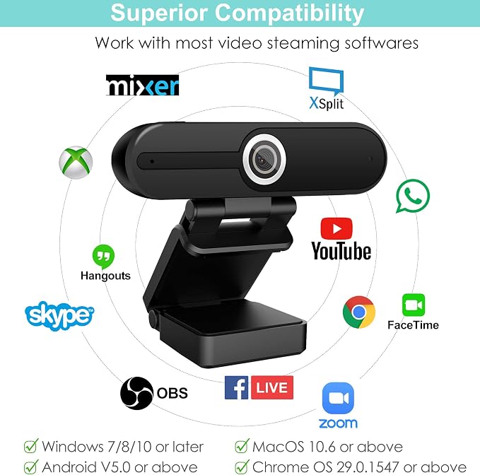 UHD 4K Webcam with Microphone: 8MP USB Computer Web Camera with Privacy Shutter