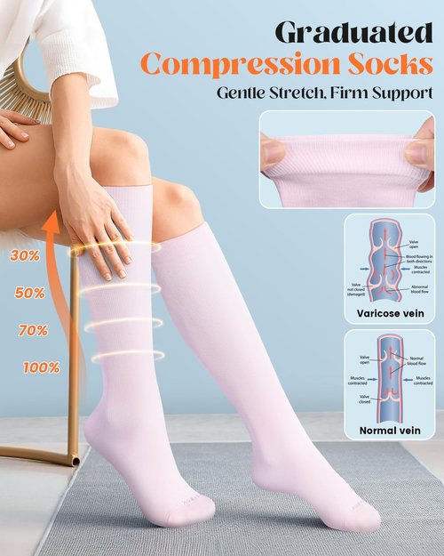 LEVSOX Compression Socks - 20-30 mmHg Knee High Support for Women & Men | Cute Design for Nurses & Travel