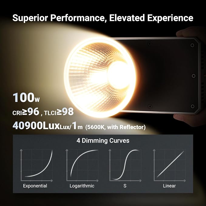 NEEWER 100W Ultra Compact LED Video Light APP/Panel Control, Pocket Size Bi