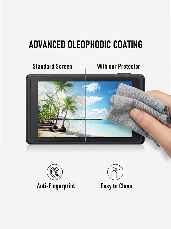 iDaPro Screen Protector for Fujifilm Instax Mini EVO Instant Film Camera + Hand