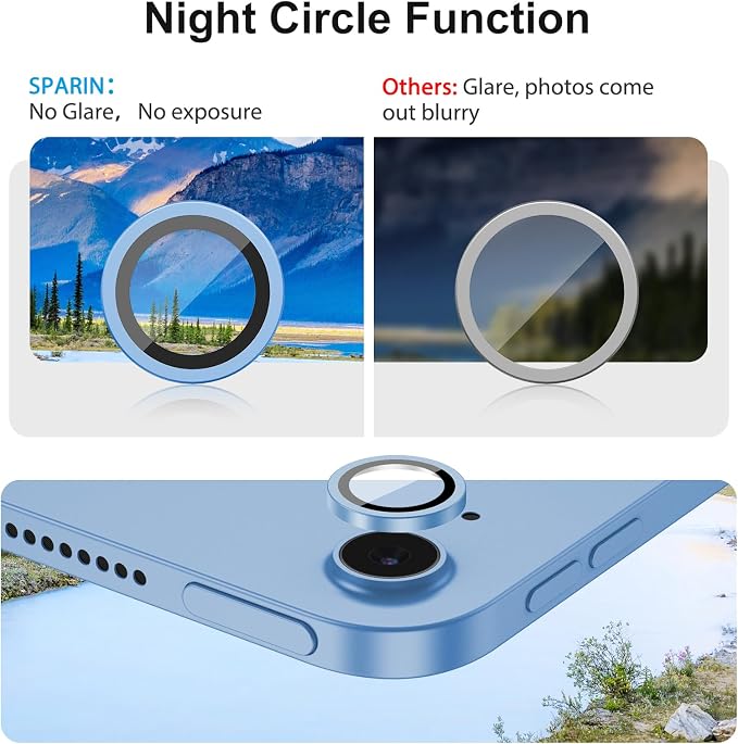 SPARIN 2+2 Pack Screen Protector