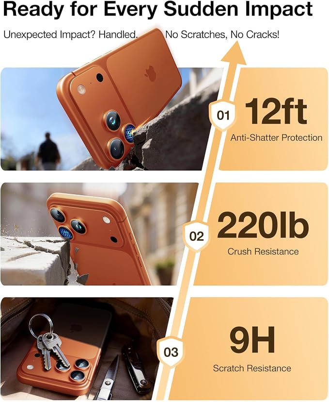 UltraGlass UNBREAK 9H+ Glass for iPhone 17 Pro Max/17 Pro Camera Protector