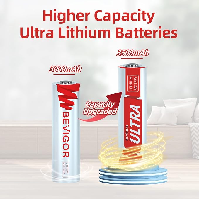 BEVIGOR AA Lithium Batteries 4 Pack Ultra, 3500mAh 1.5V Double A Lithium Battery