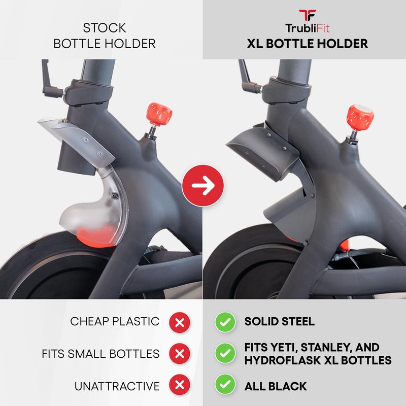 XL Replacement Bottle Holders for Original Peloton Bike and Cross Training Bike with Mounting Bracket, Solid All-Black Metal Design, Direct Replacement Mount - Fits YETI + Nalgene + Hydro Flask