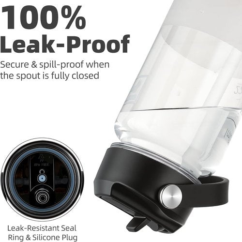 Fanhaw 32 Oz Clear Water Bottle - BPA-Free Tritan, Lightweight, Leak-Proof | Ideal for Gym, Travel, School