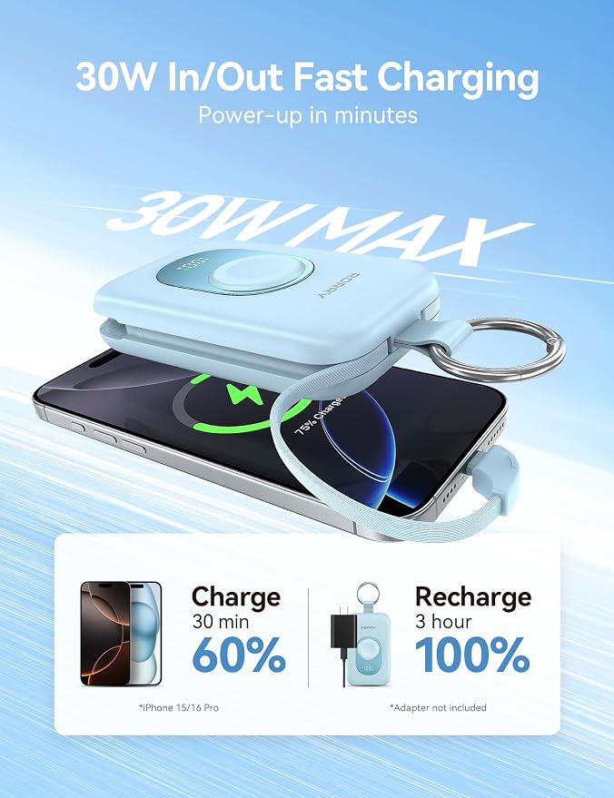RORRY Portable Charger, 20000mAh PD 30W Portable Charger Power Bank with 2 Built-in Cables, Super Fast Charging Battery Pack with Keychain, Travel Essentials for iPhone, Apple Watch, iPad, White