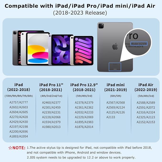 Stylus Pen for iPad, 2 in 1 Active and Capacitive Apple Pen, Fast Charge for