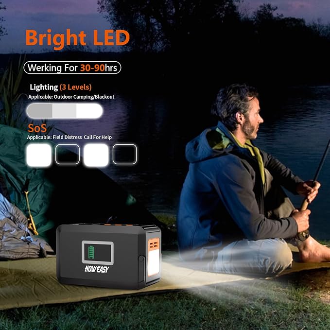 HOWEASY Portable Power Station,120W(240W Peak) Solar Generator,88Wh Lithium Battery Power with 110V AC Outlet/DC/USB/LED Light for Outdoor Camping Trip Hunting Emergency(Solar Panel Optional)