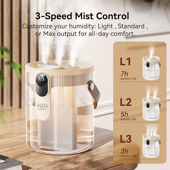 Rechargeable Portable Top Fill Humidifier, Smart Humidifiers for Bedroom, Night Light, 1.4L Cool Mist Humidifier for Office Home Plant Baby, 3-Speed Mist Control, Quiet, Auto Shut-Off (Beige)