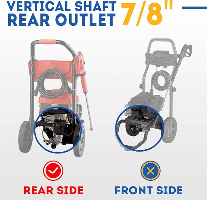 TOOLCY 7/8" Shaft Vertical Pressure Washer Pump - Rear Inlet/Outlet Max 3200 PSI @ 2.5 GPM OEM & Power Washer Pump for Gas Washer, More Replacement for Simpson, Ryobi, Honda etc