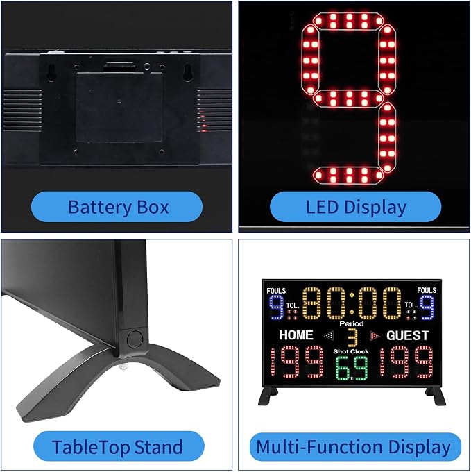 LUCKY TIME Basketball Scoreboard