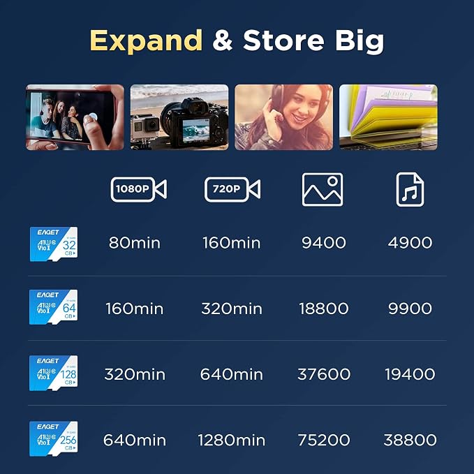 EAGET 2-Pack 64GB TF Memory Card Up to 100MB/s Read 60MB/s Write