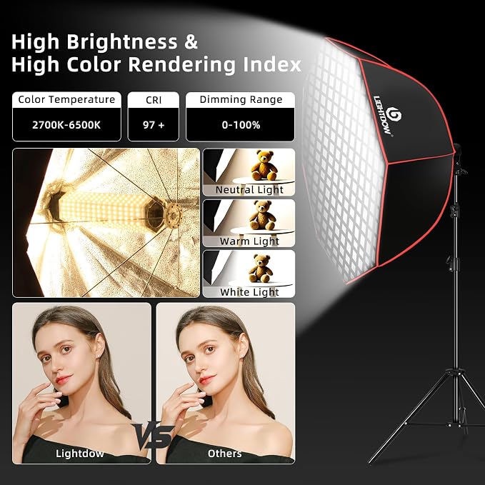 Light Box Photography Lighting Kit:37" Octa Softbox, Honeycomb Grid, 110W LED