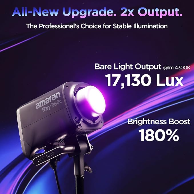 Amaran Ray 360c 360W RGBWW Full-Color LED Video Light, OmniColor Engine