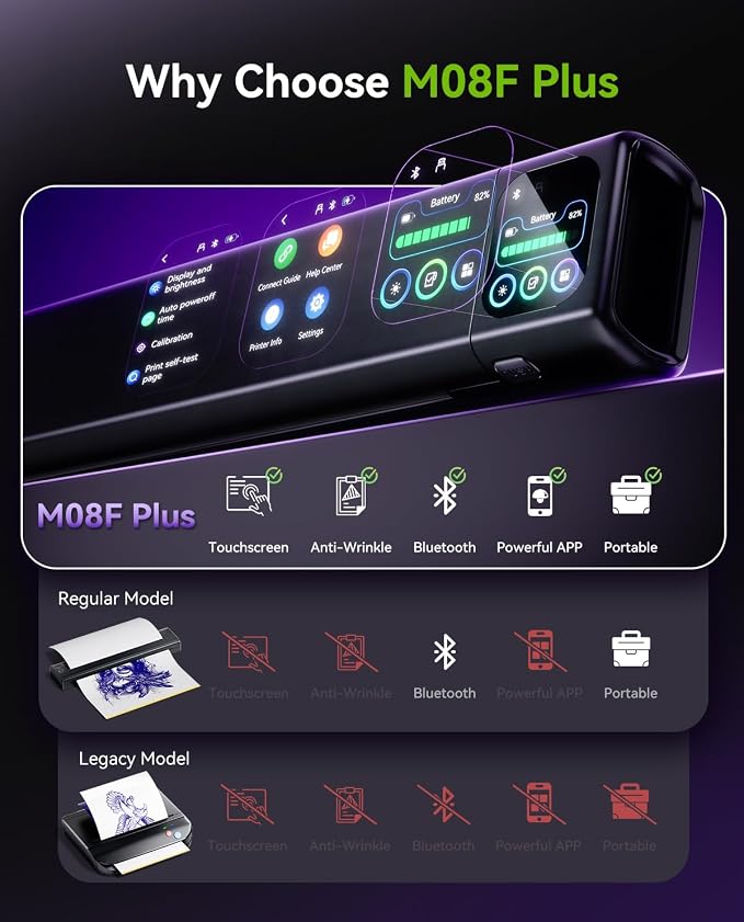 Phomemo M08F Plus Touchscreen Tattoo Stencil Printer, Compatible