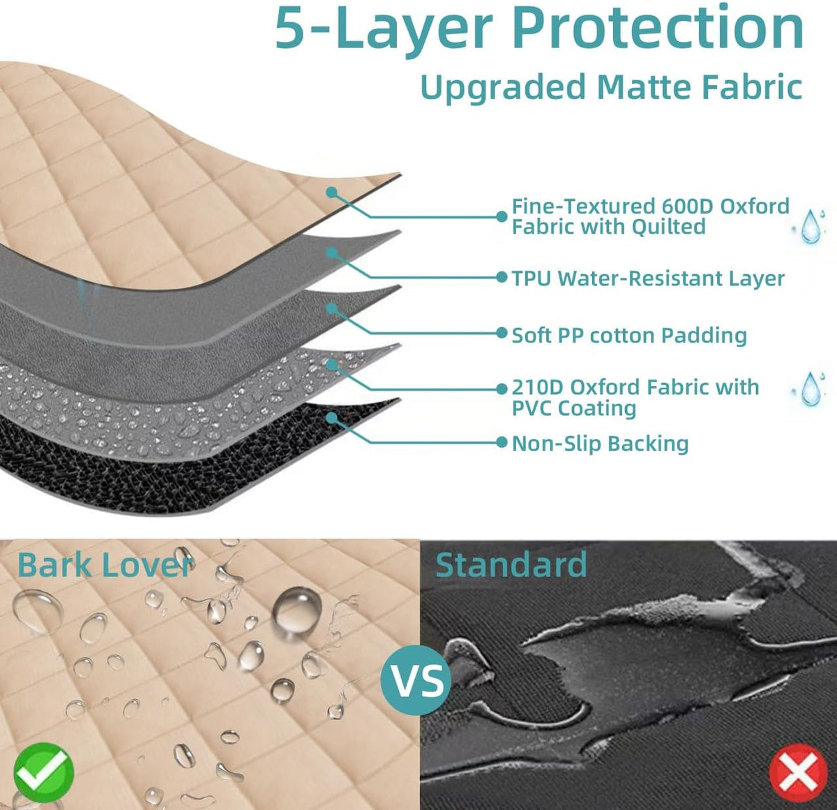 Bark Lover Dog Car Seat Cover for Back Seat Waterproof Backseat Protector, Nonslip Rear Seat Cover for Kids,Universal Size Fits Cars Trucks SUVs (Beige)