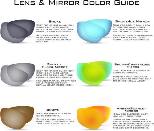 KastKing Toccoa Polarized Sport Sunglasses - UV Protection for Men & Women | Ideal for Driving, Fishing & Cycling