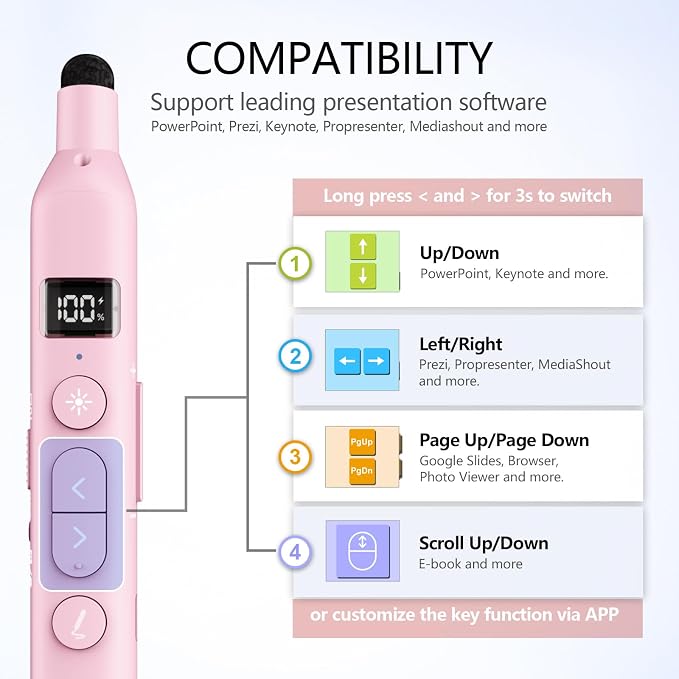 Norwii N21 Bluetooth Presentation Clicker