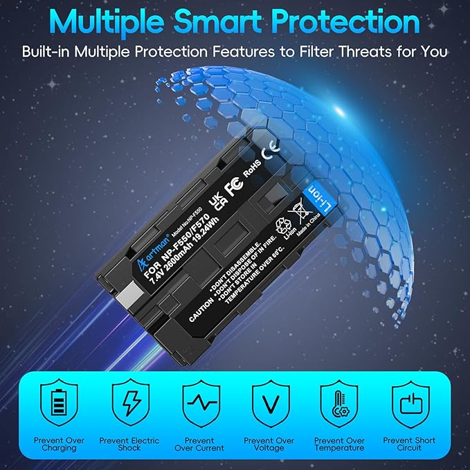 Artman NP-F550 Battery 2-Pack and Wall Charger
