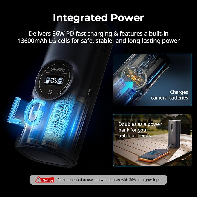 SMALLRIG LP-E6P Power Camera Battery Charger