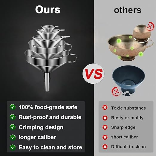 Stainless Steel Funnels for Kitchen use,5 Different Sizes of Kitchen funnels,Metal Funnel with 2 Removable Strainer,Cleaning Brush,200 Mesh Food Filter,for Transferring of Liquid,Oils,Jam