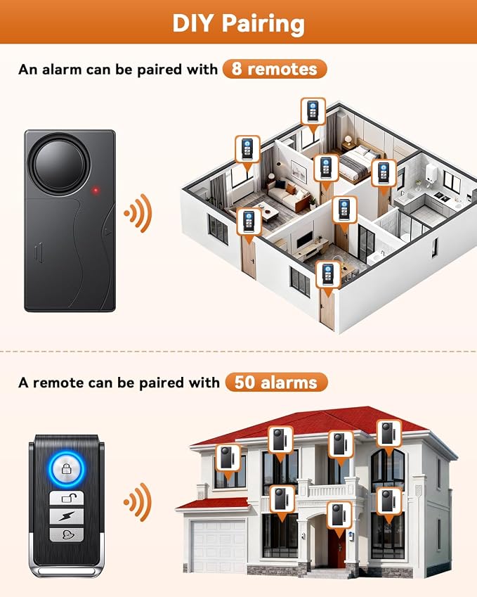 WSDCAM 110dB Door Alarm with Remote, Wireless Anti-Theft When Opened, Door
