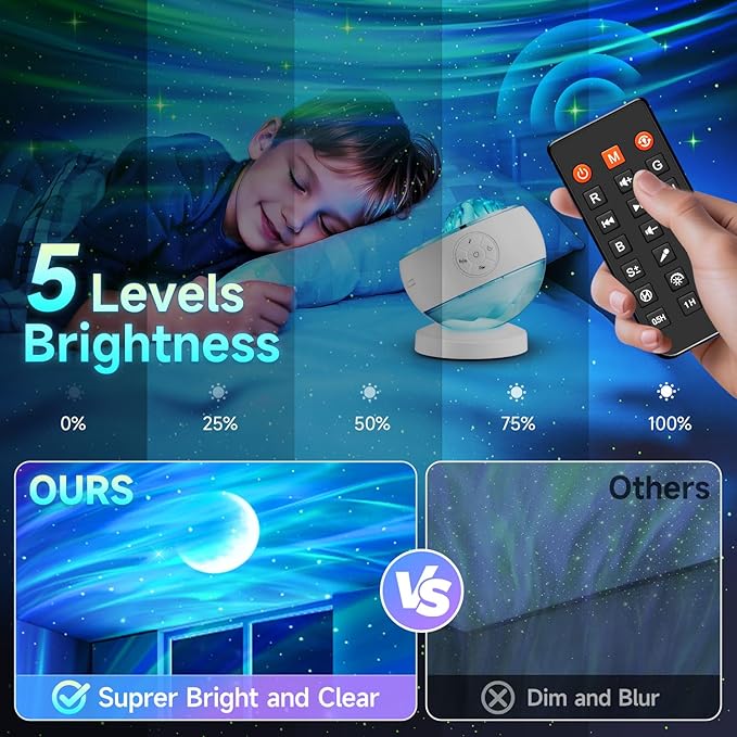 Northern Lights Projector,300+Color Modes Galaxy Projector for Bedroom, 15 White Noise, 5Moon Star Projector, Bluetooth, Remote Timer, Room Decor Bluetooth Teen Girl Gifts for Boys Gift Birthday Gifts