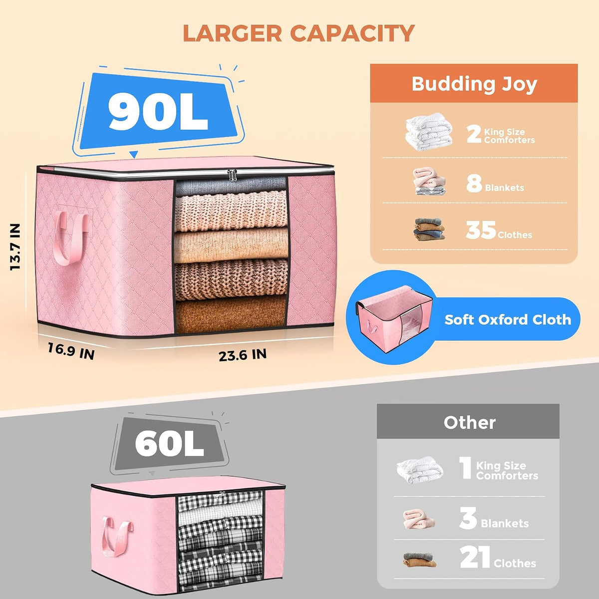 90L Large Storage Bags, 4 Pack Clothes Storage Bins Closet Organizers
