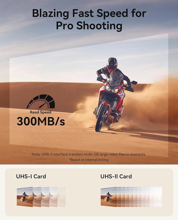ORICO 256GB SD Card, 4K UHD, Full HD, SDXC Memory Card