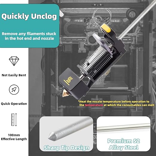 Clog Poke 3D Printer Accessories, Φ1.7mm L200mm S2 Alloy Steel Cleaning Needle