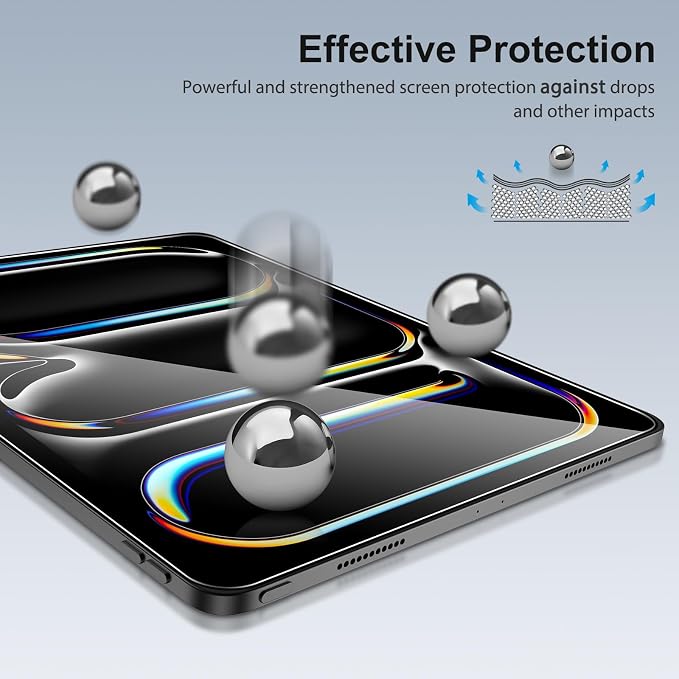 SPARIN Screen Protector for iPad Pro 11 Inch M5 2025/M4 2024,