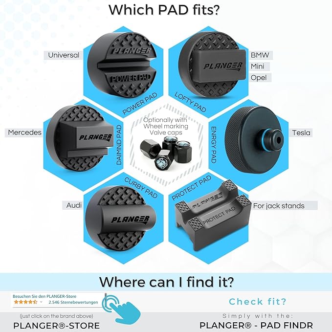 PLANGER® - Curby Pad Flat - Rubber Jack Pad for Audi (Special CAR Brands from Germany) Trolley Jack, Vehicle Lift and Axle Stand - Protects Your Car, SUV