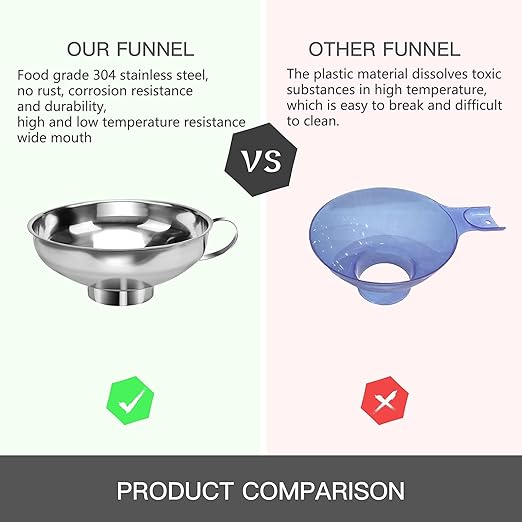 2 PCS Canning Funnel for Wide and Regular Jars, Wide Mouth Funnel Stainless Steel Funnels for Kitchen Use, Metal Funnels Set for Transferring Liquid Power Jam Grains Dry and Wet Ingredients