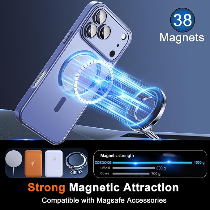 for iPhone 17 Pro Case with Privacy Screen Protector and Camera Protection