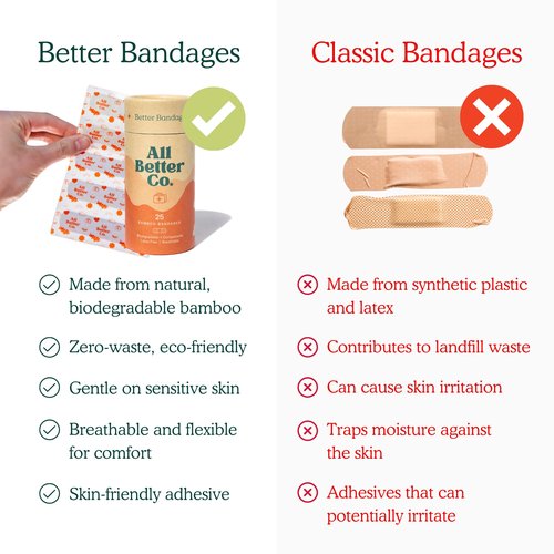 All Better Co. The Better Bandage - Organic Bamboo, Hypoallergenic, Earth-Friendly Adhesive - Pack of 25