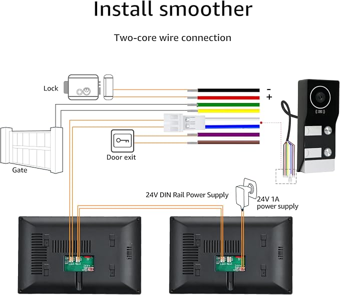 House Video Intercom System for 2 Families, 1080P Wired Video Doorbell