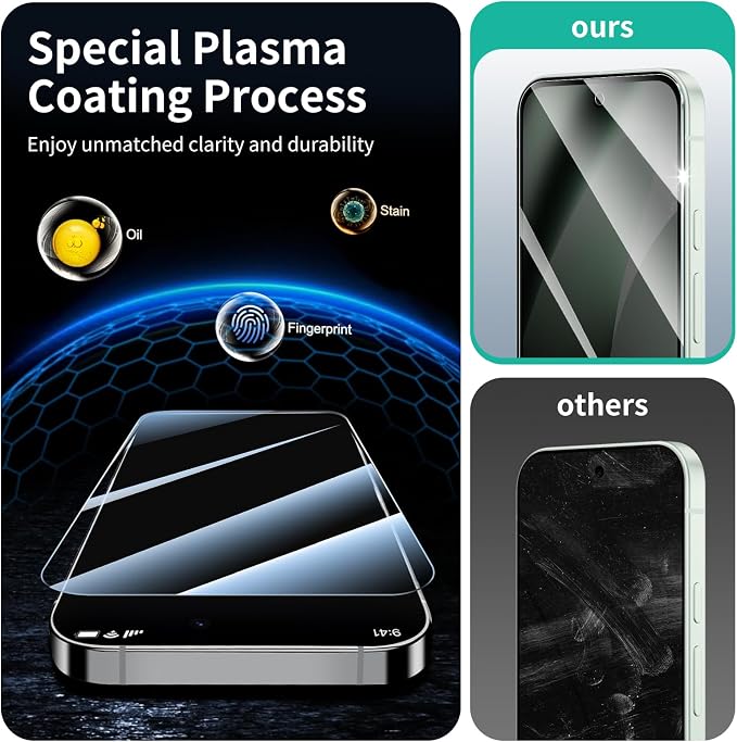 3+3+1-Pack, Privacy Screen Protector and Camera Lens Protector
