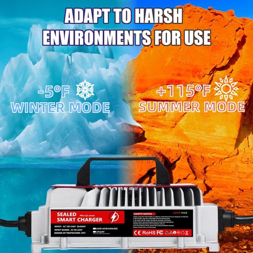 36 Volt Golf Cart Battery Charger for EZGO TXT - 1000W Waterproof Fully Automatic Trickle Charger with D-Style Plug, 36 Volt EZGO Car Charger Compatible with Lead-Acid Batteries