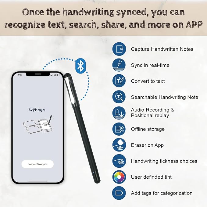 Ophaya Digital Smart Pen Smart Notebook and Board Writing Set