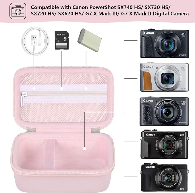 Hard Carrying Case for Canon PowerShot SX740 HS/ SX730 HS/ SX720 HS/ SX620 HS/