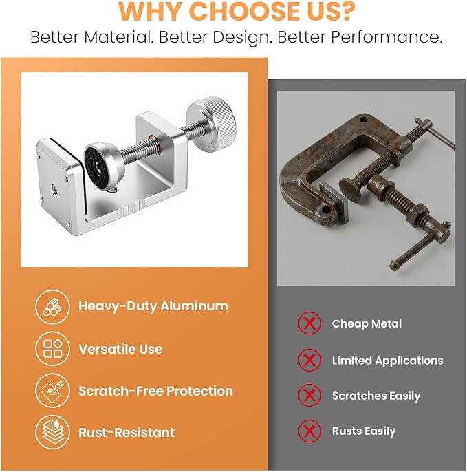 Heavy Duty C Clamp & Desk Clamp, Aluminum Alloy Table Mount