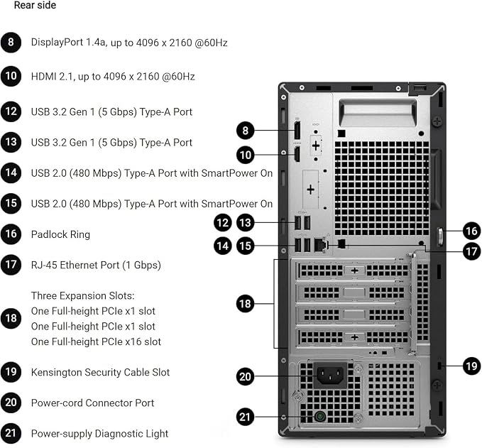 Dell Desktop Tower, Intel Core i7-12700K(12 Cores, 20 Threads) Processor, 32GB DDR5 RAM, 1TB PCIe SSD, Dual 4K Monitor Support (HDMI & DP), Wi-Fi, Bluetooth, USB-C, Windows 11 Pro, Wired KB & Mouse