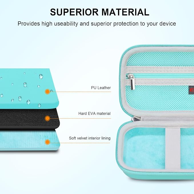 Elonbo Carrying Case for KODAK Step Instant Smartphone Photo Printer, Portable