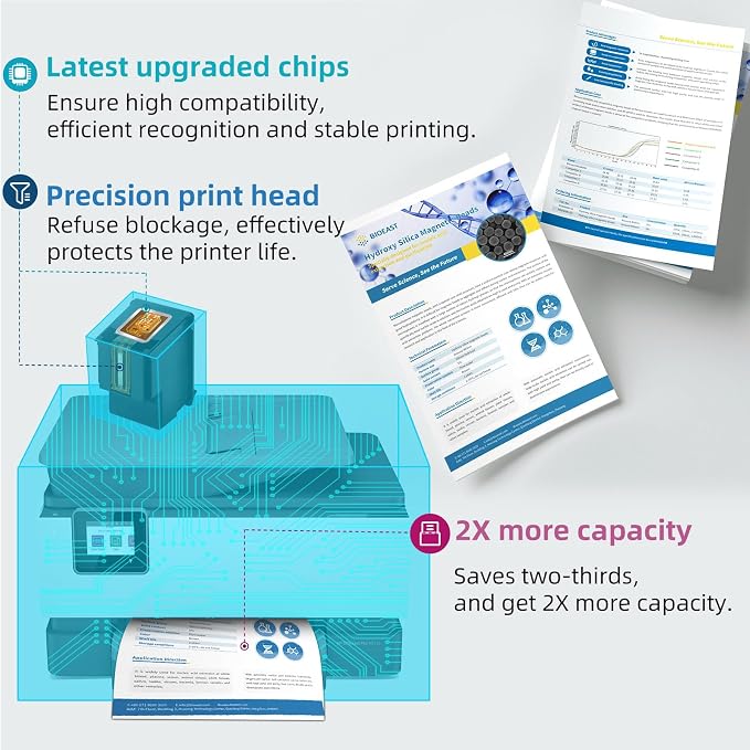 PG275 CL276 Compatible Ink Cartridge Combo Pack Replacement