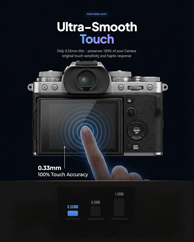 iDaPro Screen Protector for Fujifilm X-T5 Fuji XT5 + Hand Lanyard, Tempered