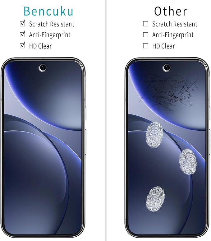 2 Pack Screen Protector for Google Pixel 9 Pro XL Tempered Glass