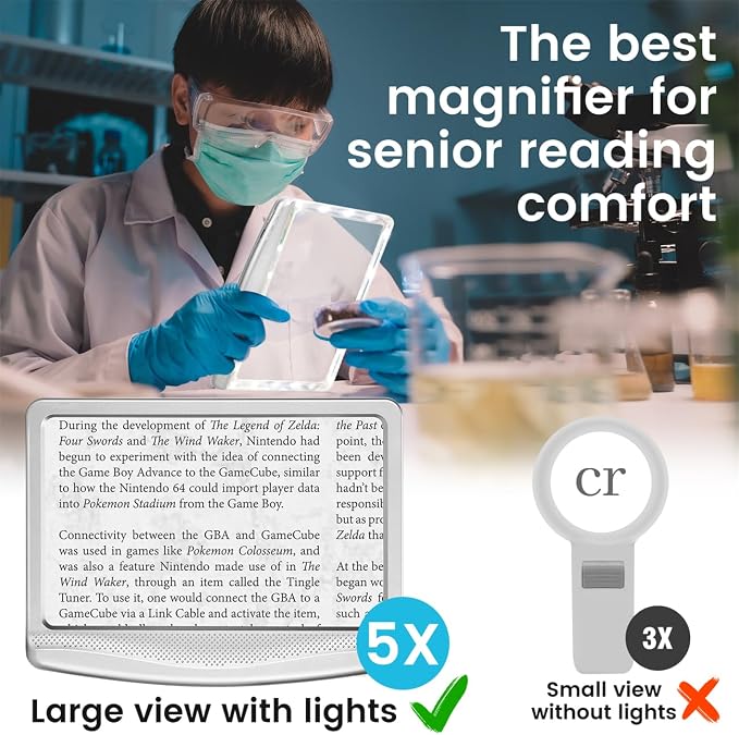 Rechargeable 5X Magnifying Glass